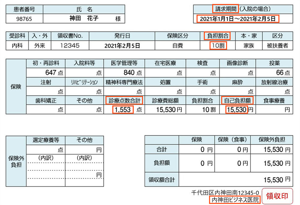 医療費領収書